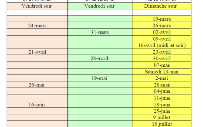Le calendrier des food trucks à Brueil